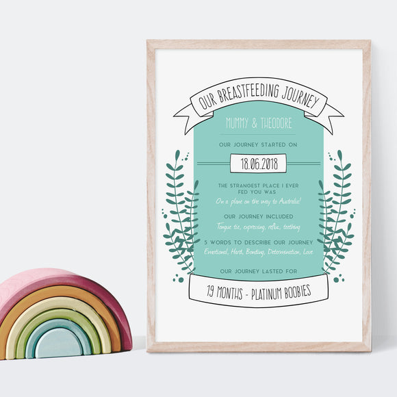 Our Breastfeeding Journey Leaves Personalised Print - Various Colours